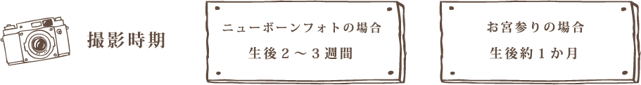 point